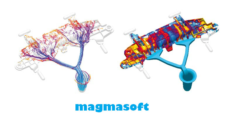 Magmasoft mockups